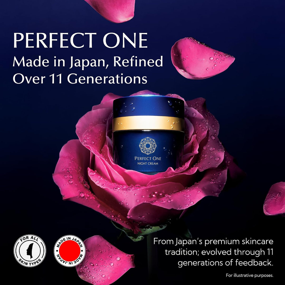 PERFECT ONE® Night Cream