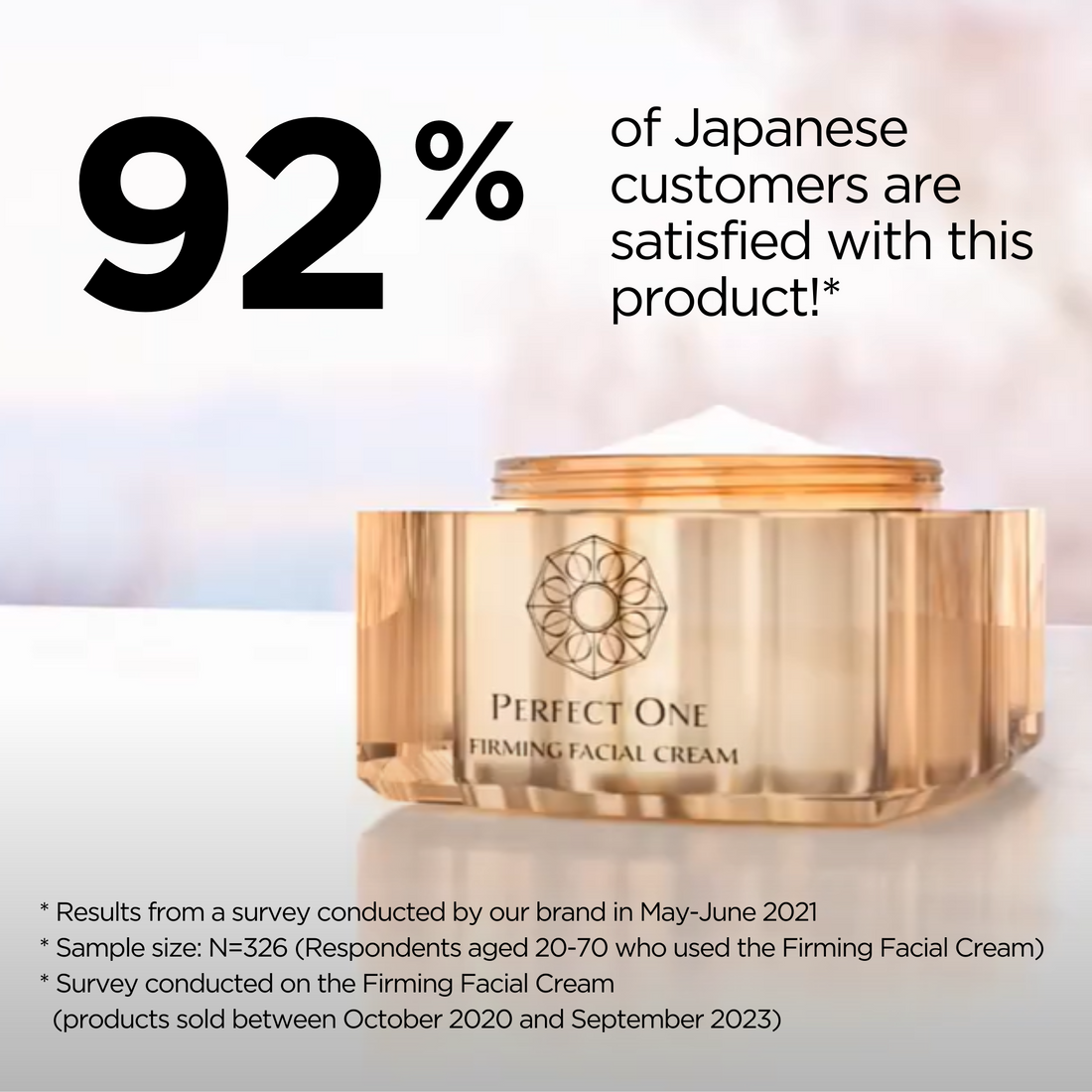 PERFECT ONE® Firming Facial Cream